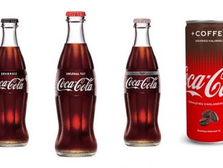 Coca Cola Türkiye Covid 19.