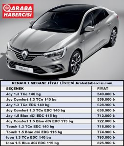 Renault Megane Sedan fiyat listesi