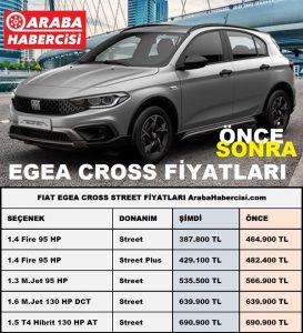 Fiat Egea Cross ötv matrah indirimi