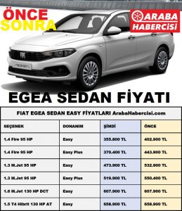 Fiat Egea ötv fiyat listesi.