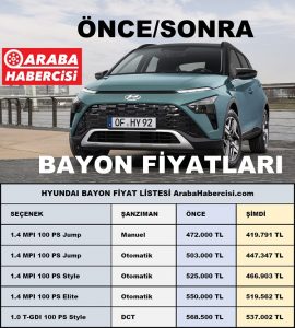 Hyundai Bayon ötv matrah fiyat
