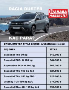 Dacia Duster fiyat listesi Aralık 2022