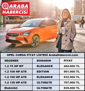 Opel Corsa Fiyat Listesi Aralık 2022.